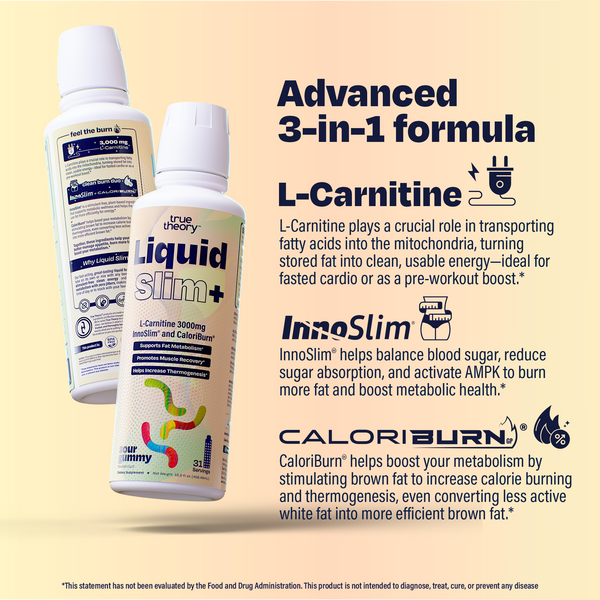 Liquid Slim + | Fat Burner & Energy Booster | Sour Gummy